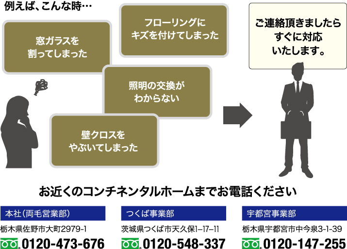 ご連絡頂きましたらすぐに対応いたします。