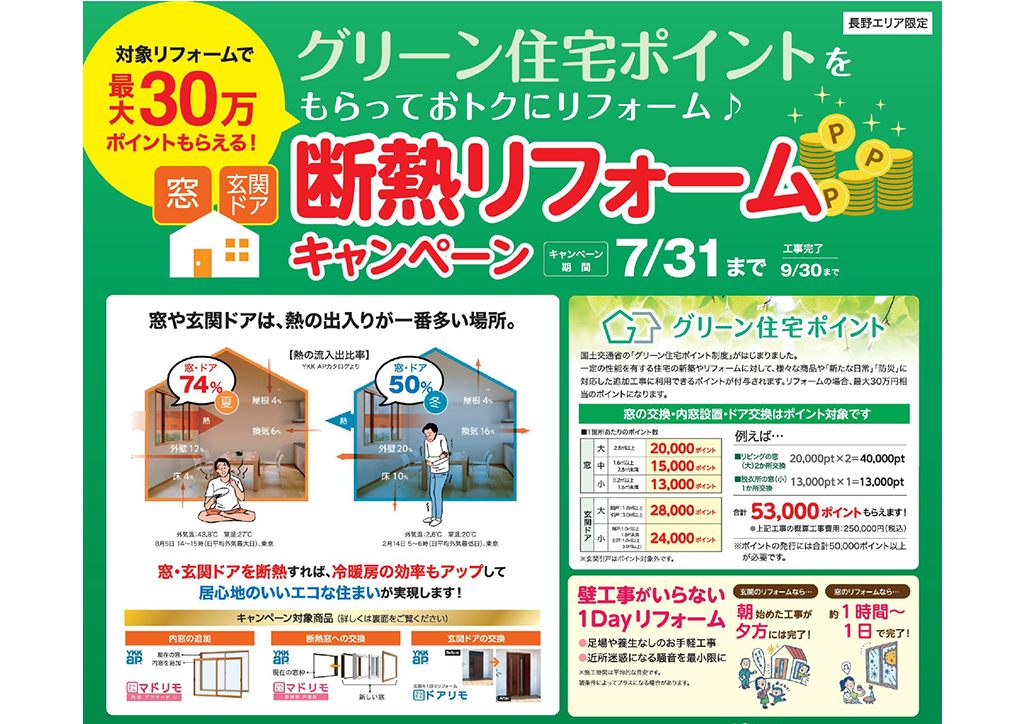 オーナーサポート 日本の未来を考える 100年構想住宅 家づくりは 暮らしづくり 栃木県 茨城県 太田市 長野市で注文住宅を建てる ならコンチネンタルホーム