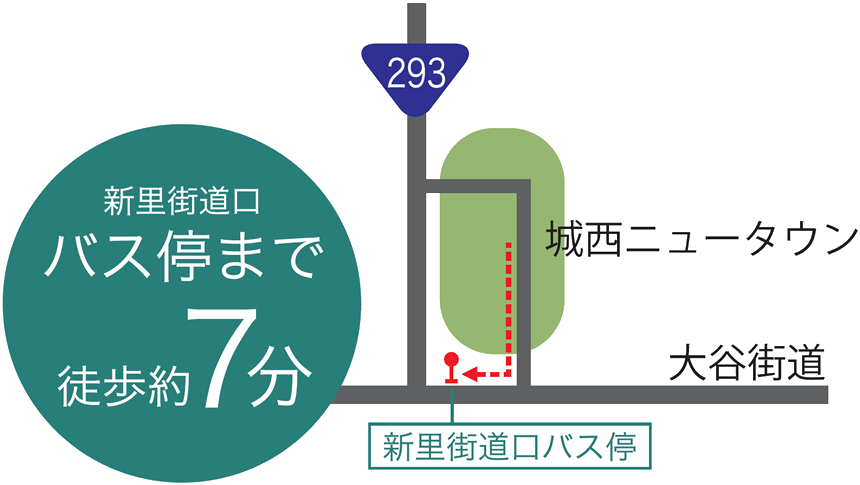 大谷街道から宇都宮駅までバスで一直線。