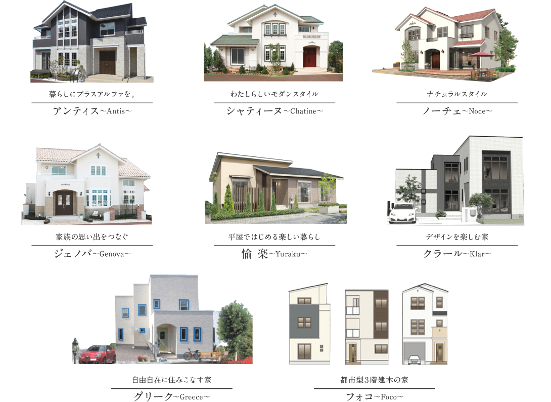 様々なタイプの家の一覧