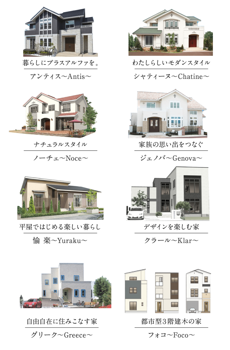 様々なタイプの家の一覧